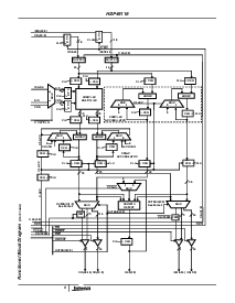 浏览型号HSP45116AVC-52的Datasheet PDF文件第8页