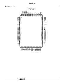 浏览型号HSP43168VC-33的Datasheet PDF文件第3页