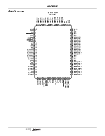 浏览型号HSP43220JC-33的Datasheet PDF文件第3页