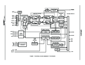 浏览型号HSP50210JI-52的Datasheet PDF文件第4页