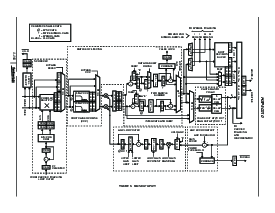 浏览型号HSP50210JI-52的Datasheet PDF文件第6页