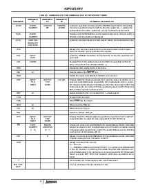 ͺ[name]Datasheet PDFļ8ҳ