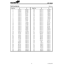 ͺ[name]Datasheet PDFļ9ҳ