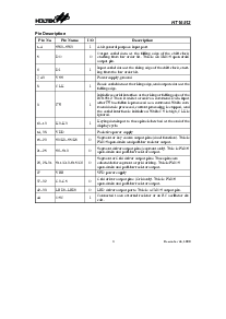 浏览型号HT16512的Datasheet PDF文件第3页