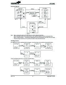 ͺ[name]Datasheet PDFļ6ҳ