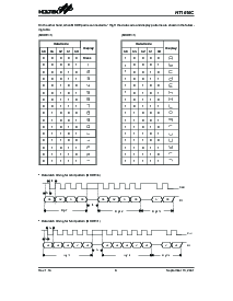 ͺ[name]Datasheet PDFļ8ҳ