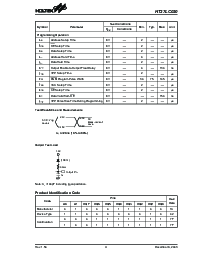 浏览型号HT27LC020的Datasheet PDF文件第4页