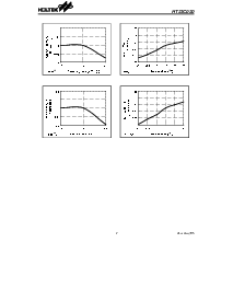 ͺ[name]Datasheet PDFļ7ҳ