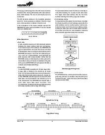 浏览型号HT24LC08的Datasheet PDF文件第4页