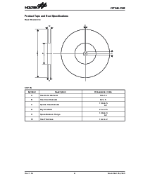 浏览型号HT24LC08的Datasheet PDF文件第9页