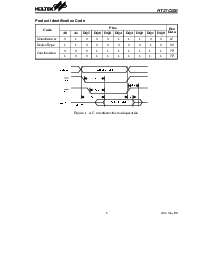 浏览型号HT27C020的Datasheet PDF文件第8页