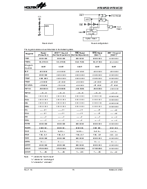 浏览型号HT46C22的Datasheet PDF文件第13页