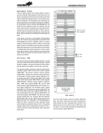 浏览型号HT46C22的Datasheet PDF文件第8页