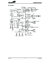 ����ͺ�[name]��Datasheet PDF�ļ���2ҳ