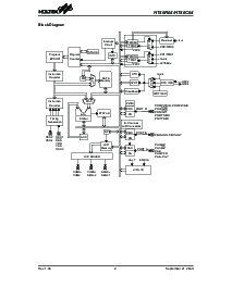 ����ͺ�[name]��Datasheet PDF�ļ���2ҳ