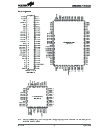 浏览型号HT46R65的Datasheet PDF文件第3页