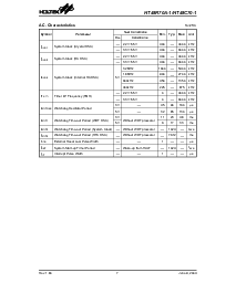 浏览型号HT48R70A-1的Datasheet PDF文件第7页