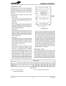 浏览型号HT48R70A-1的Datasheet PDF文件第9页