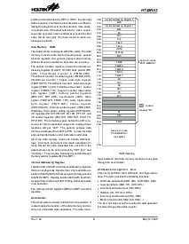 浏览型号HT48RA3的Datasheet PDF文件第6页