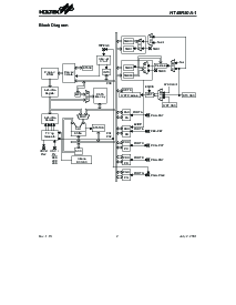 ����ͺ�[name]��Datasheet PDF�ļ���2ҳ
