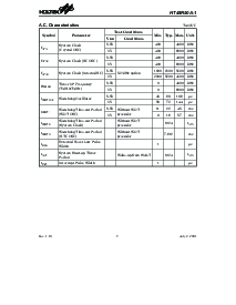 浏览型号HT48R50A的Datasheet PDF文件第7页
