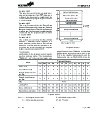 浏览型号HT48R50A的Datasheet PDF文件第9页