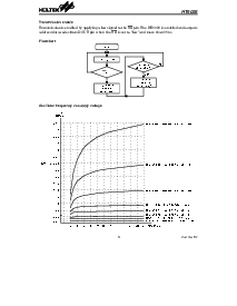 ����ͺ�[name]��Datasheet PDF�ļ���6ҳ