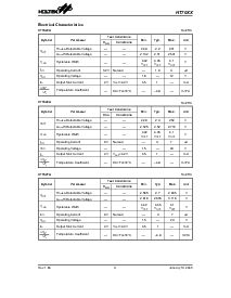 浏览型号HT7022A的Datasheet PDF文件第4页