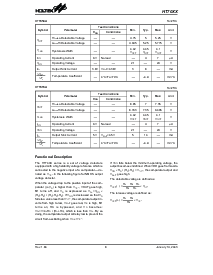 浏览型号HT7024A的Datasheet PDF文件第6页