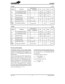 浏览型号HT7033A的Datasheet PDF文件第6页