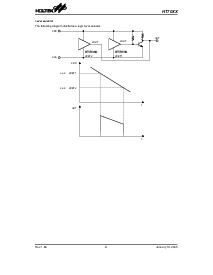 浏览型号HT7022A的Datasheet PDF文件第9页