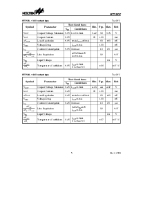 浏览型号HT7530的Datasheet PDF文件第5页