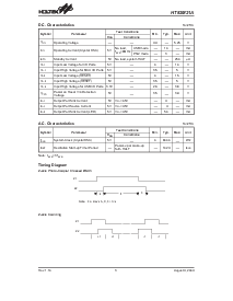 浏览型号HT82M21A的Datasheet PDF文件第3页