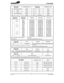ͺ[name]Datasheet PDFļ8ҳ