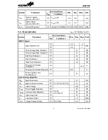 浏览型号HT9170的Datasheet PDF文件第5页