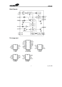 浏览型号HT9032的Datasheet PDF文件第2页