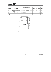 浏览型号HT9032的Datasheet PDF文件第5页