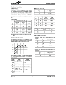 ͺ[name]Datasheet PDFļ7ҳ