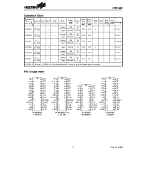 浏览型号HT9320L的Datasheet PDF文件第2页