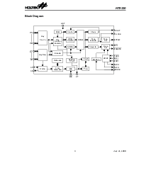 浏览型号HT9320L的Datasheet PDF文件第3页