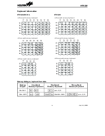 浏览型号HT9320L的Datasheet PDF文件第4页