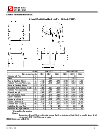 ͺ[name]Datasheet PDFļ4ҳ