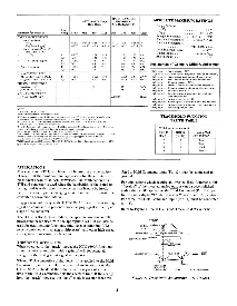 浏览型号HTC-0300A的Datasheet PDF文件第3页