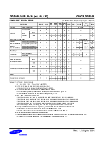浏览型号K4S641632H-UC60的Datasheet PDF文件第14页