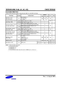浏览型号K4S641632H-UL70的Datasheet PDF文件第9页