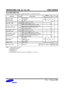 浏览型号K4S641632H-UC60的Datasheet PDF文件第9页