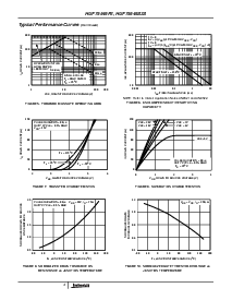 浏览型号HUF75545P3的Datasheet PDF文件第4页