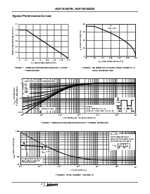 浏览型号HUF75542P3的Datasheet PDF文件第3页