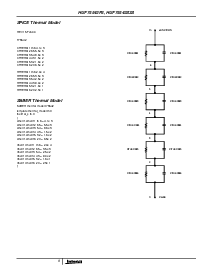 浏览型号HUF75542P3的Datasheet PDF文件第9页