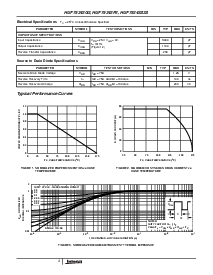 浏览型号HUF75343G3的Datasheet PDF文件第3页